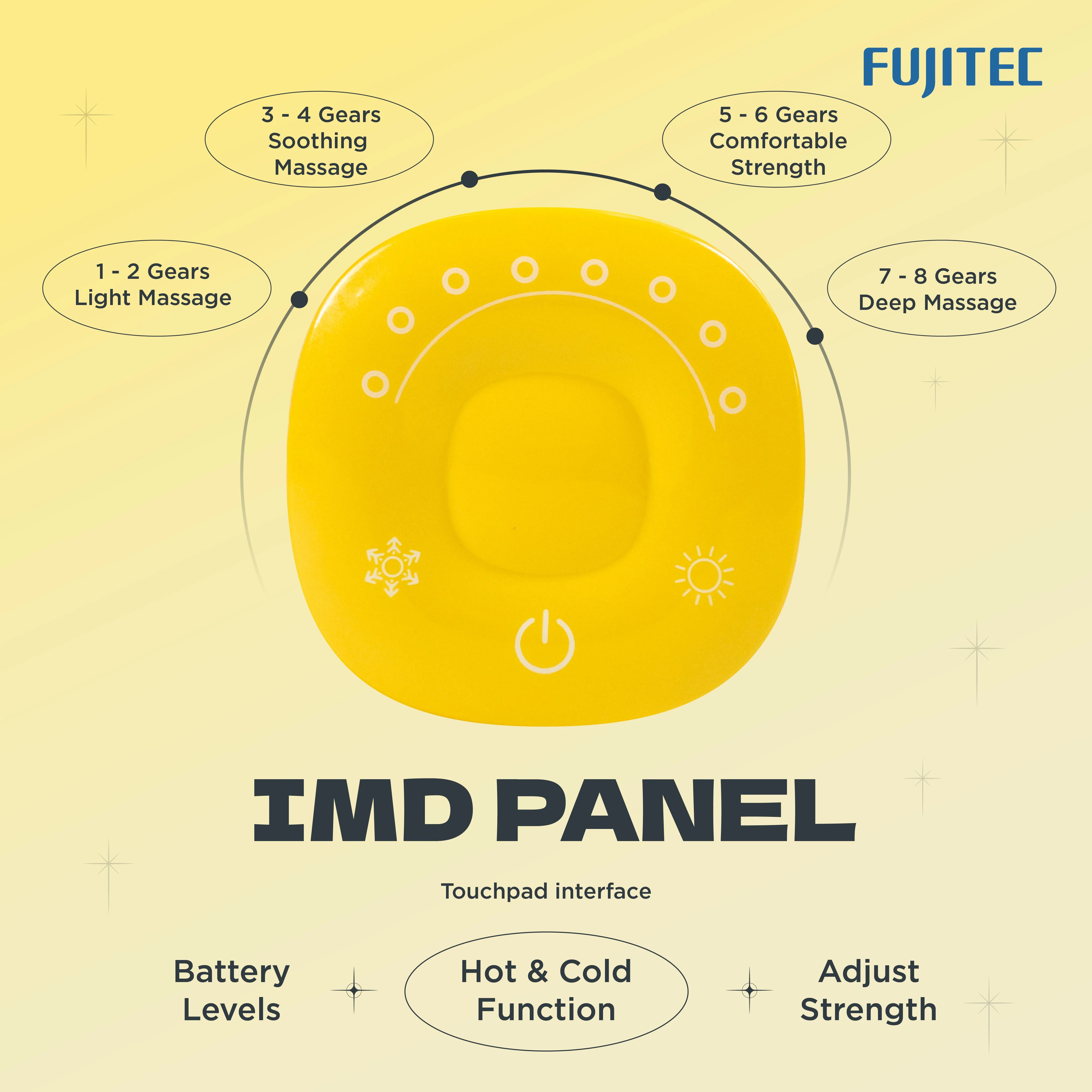 Product Information 5
